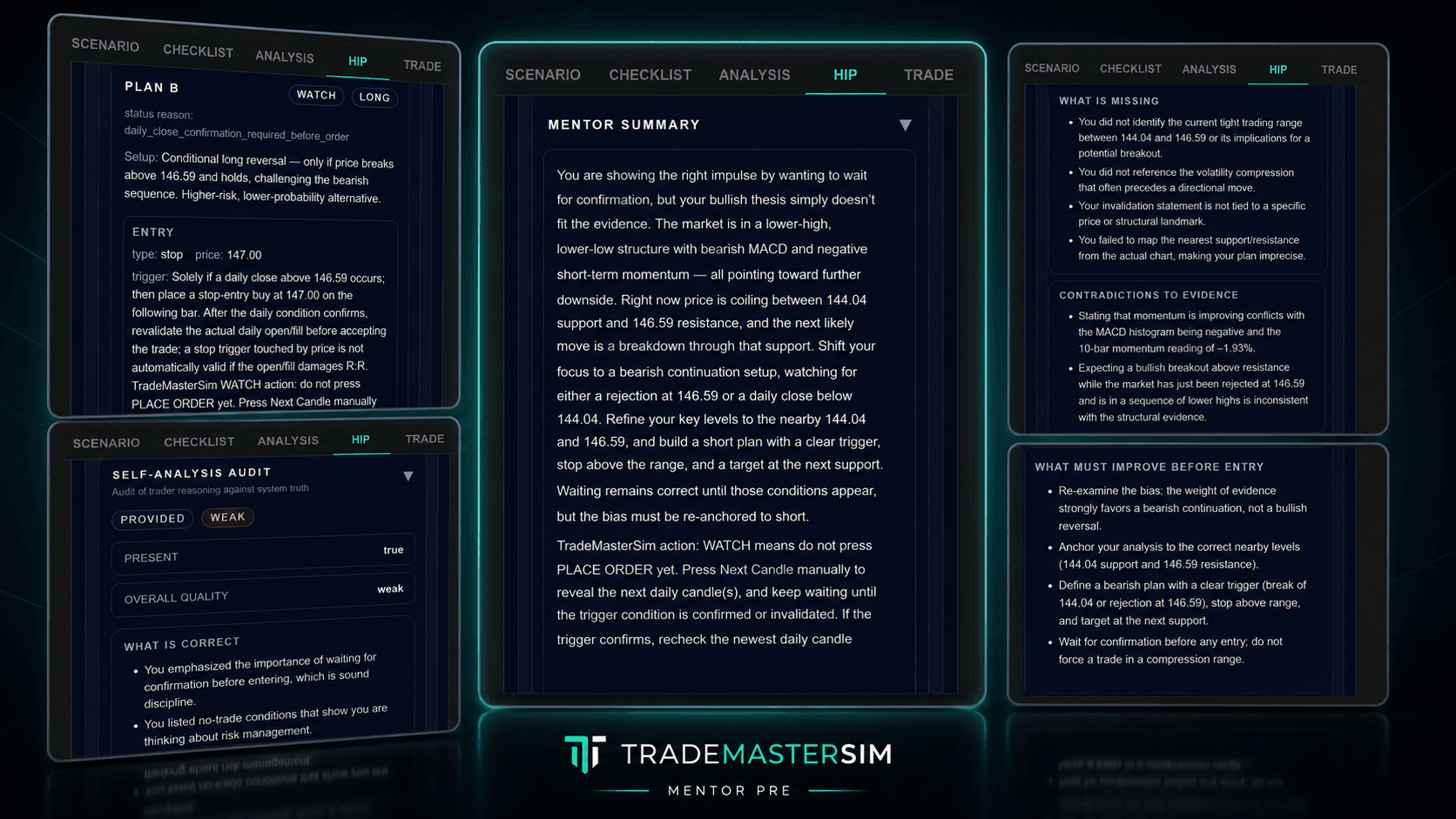 TradeMasterSim Mentor PRE review screenshot