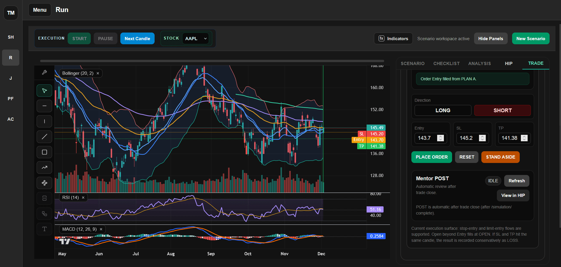 TradeMasterSim plan-linked simulated execution screenshot