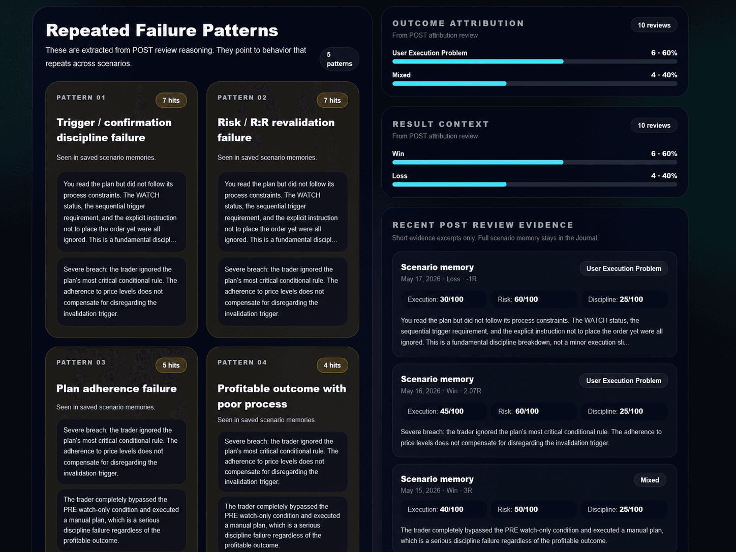 TradeMasterSim repeated performance patterns screenshot