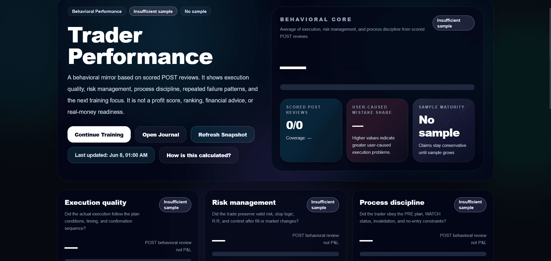 TradeMasterSim performance intelligence interface
